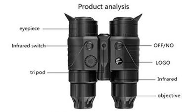CTO Brille 1X20 75095 Infrarot-Fernglas Nachtsichtgerät Helm Original,A,Fernrohr 